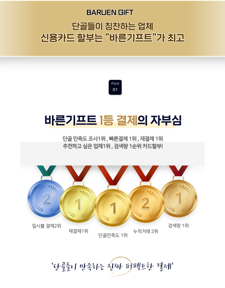 신용카드현금화 / 카드현금화 / 카드깡 / 바른키프트