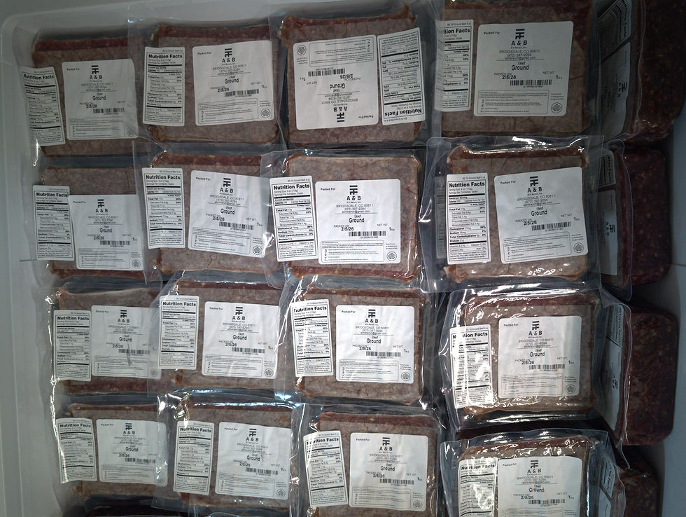 Packaged ground beef
