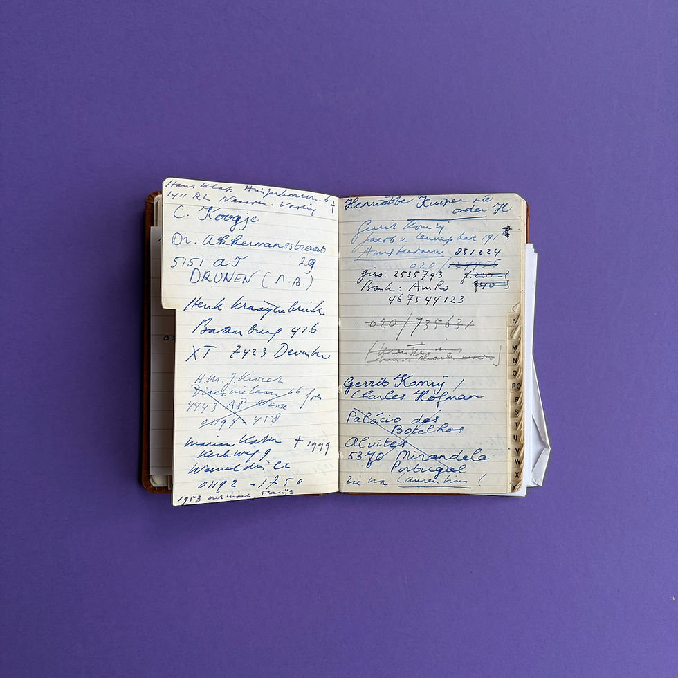 Thumbnail: Hans Warren, Adresboek