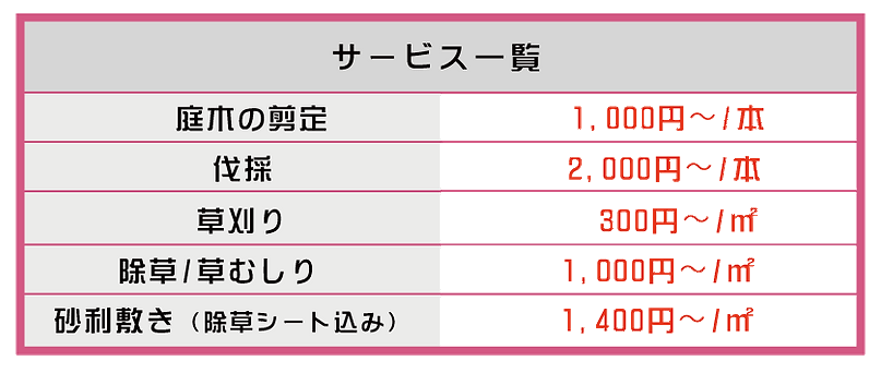 庭木の剪定、伐採、草刈り、砂利敷きサービス