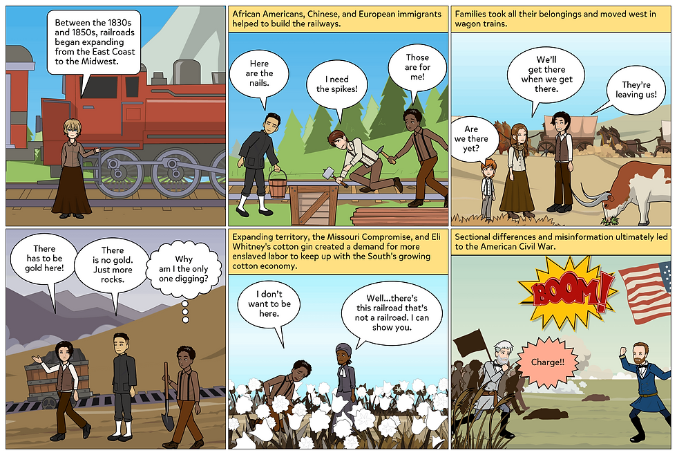 comic strip depicting scenes from American history