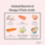 Animal sources of omega-3 fatty acids