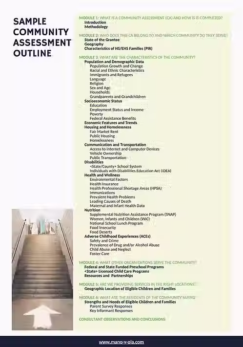 Sample CA Outline.avif