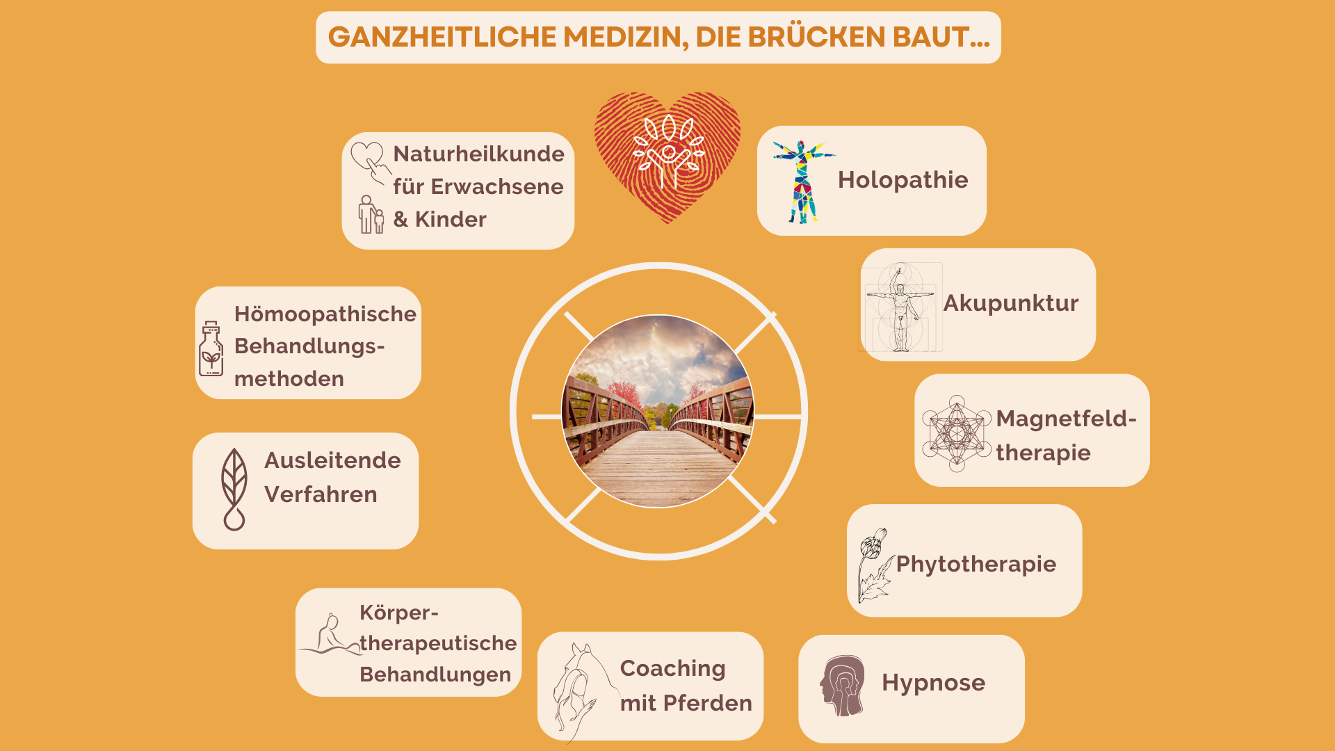 Corinna Website (Präsentation).png