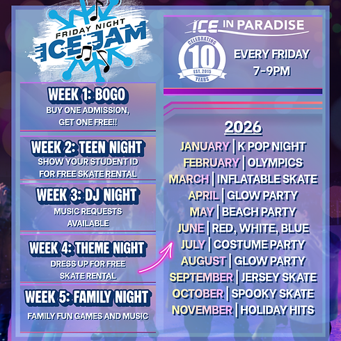 A collage of photos documenting the "Ice in Paradise" facility from its groundbreaking and construction to its 10th-anniversary celebration, featuring hockey teams, figure skaters, and community events.