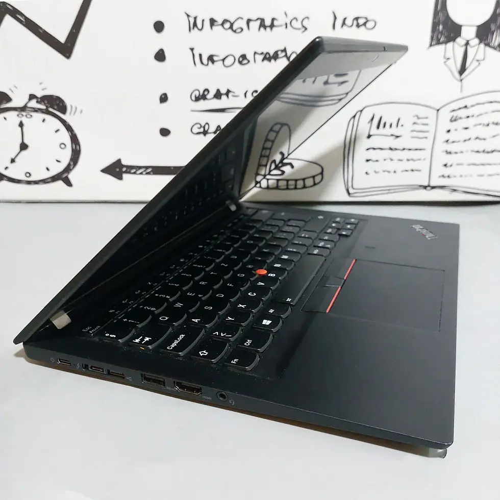 Thumbnail: Lenovo ThinkPad T490s Laptop