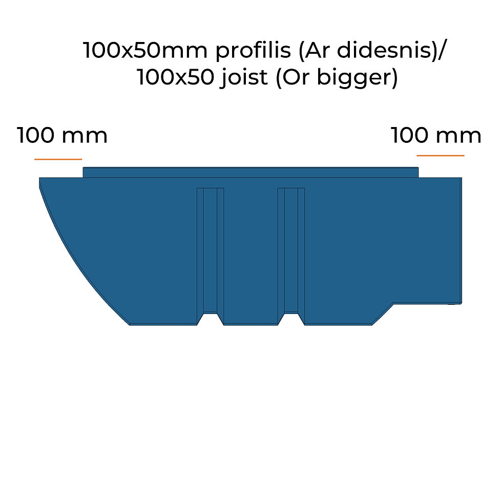 Thumbnail: Pontoon HF-MID EPS