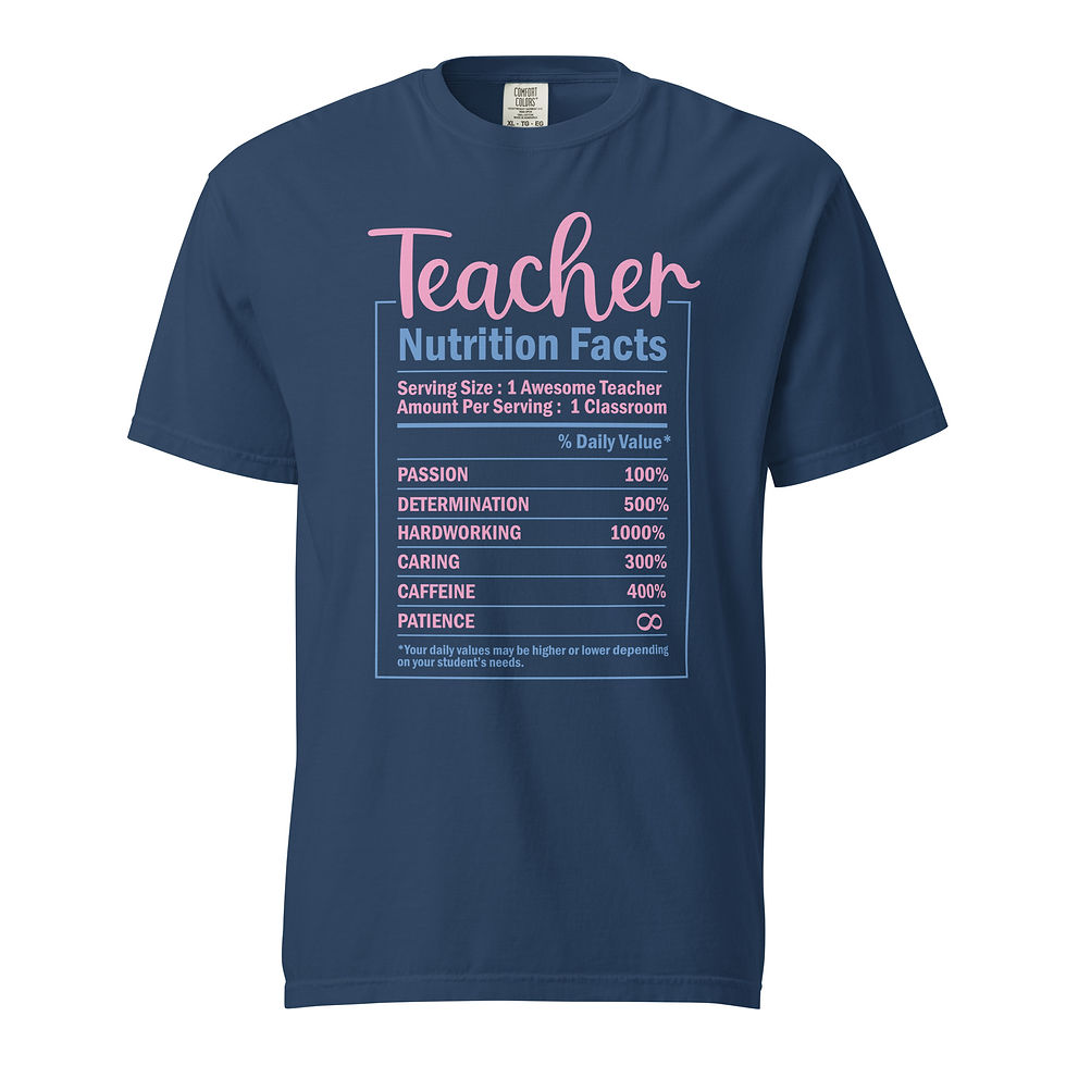 Teacher Facts - Comfort Colors