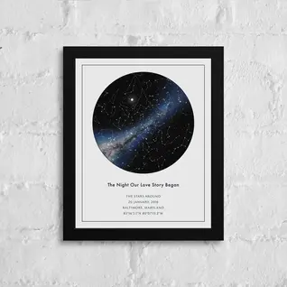 Astrology-Themed Gift for the Zodiac Lover In Your Life