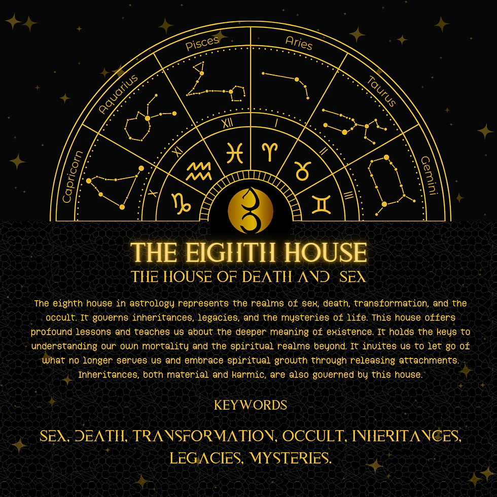 Unlock the secrets of the eighth house! This cheat sheet reveals the realms of sex, death, transformation, inheritances, and the occult in astrology.