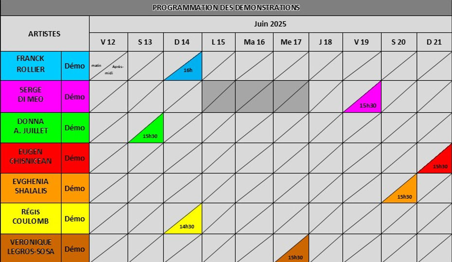 Tableau Démonstrations.jpg