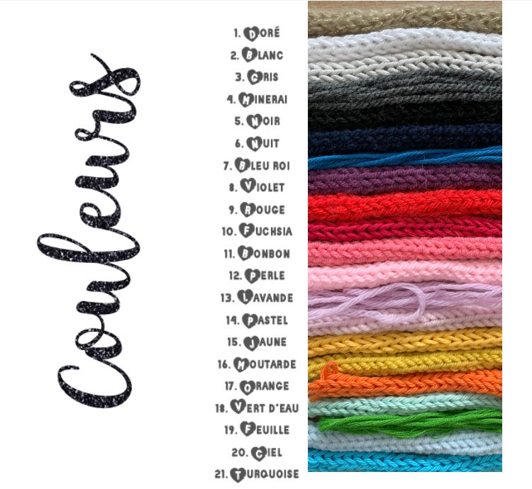 Miniature : Tricotin