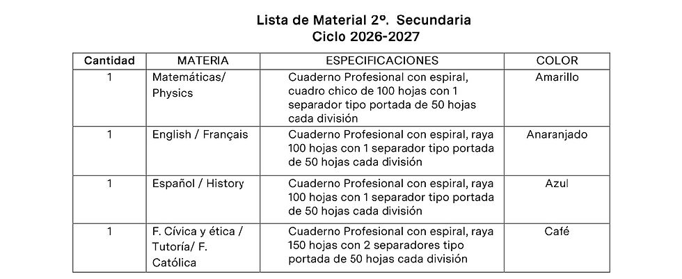 Miniatura: 2do Sec Paquete Institucional