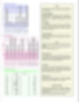 Thumbnail: Hair Tissue Mineral Analysis