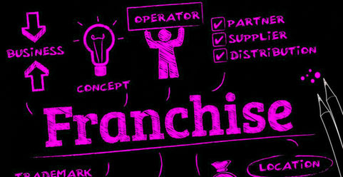 Franchising Dreams, A Conundrum