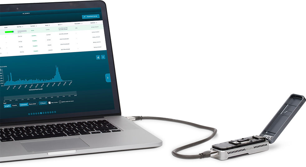 Portable DNA sequencer