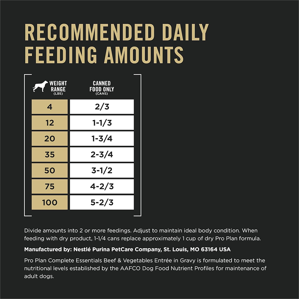 Thumbnail: Complete Essentials Beef & Vegetables Wet Dog Food Gravy, 12 Cans, 13 Oz.