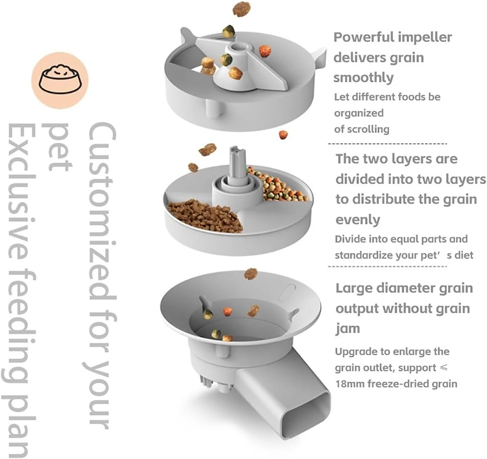 Thumbnail: Automatic Cat Feeder, Wifi Automatic Dog Feeder with 5L Large Food Storage Conta