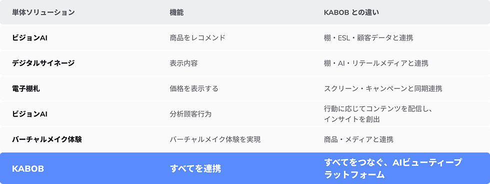 JP Table.png