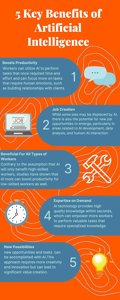 Blue Green Illustrated 5 Productivity Tips and Tricks Infographic (1).jpg