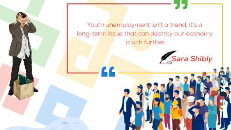 Youth Unemployment