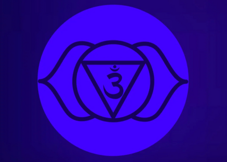 Chakra 6: The Third Eye Chakra (Ajna)