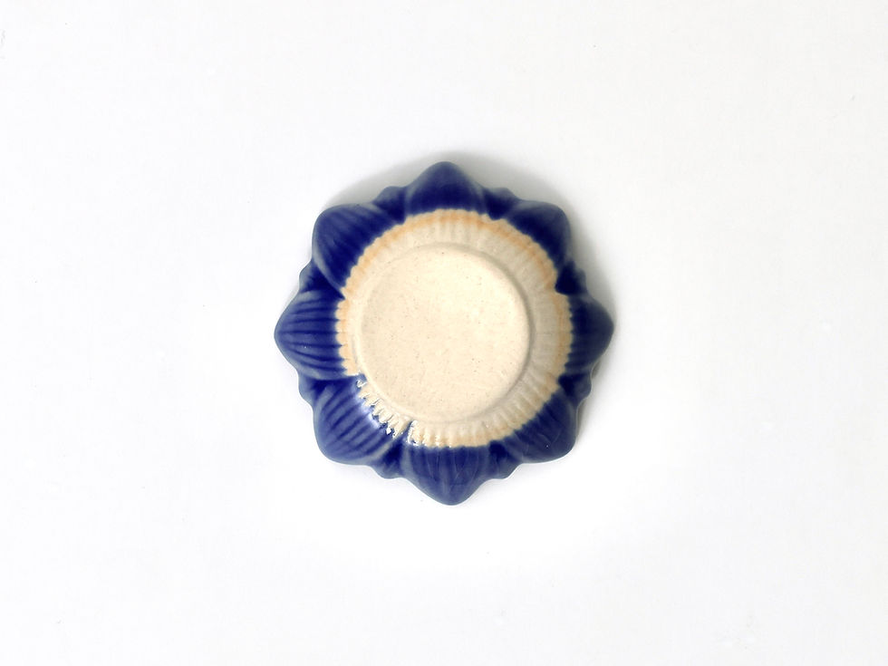 Thumbnail: Mini Plate