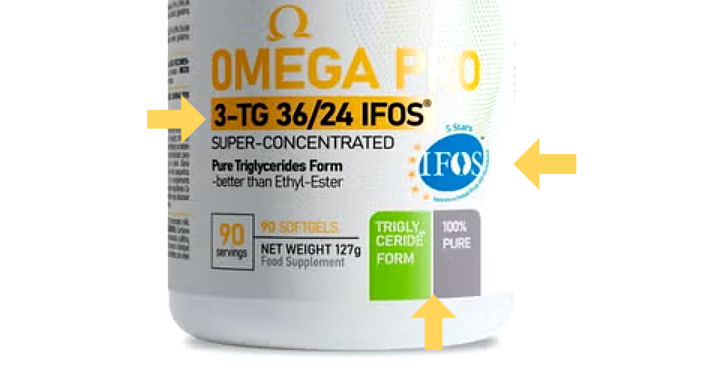 Cápsulas Omega-3 PRO. Fuente: Tienda Suplementos Deportivos de 1ª calidad | Life Pro Nutrition®