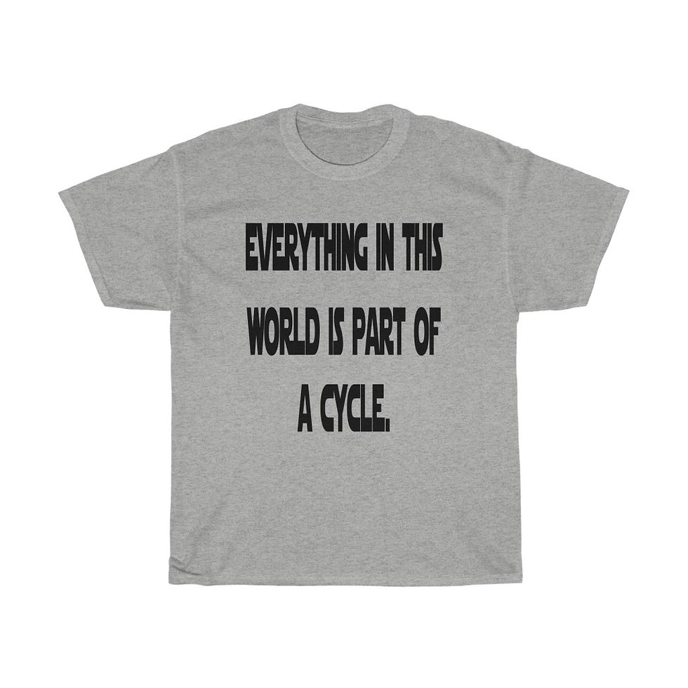 Thumbnail: Everything in this world is part of a cycle