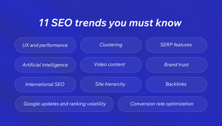 Blackhatlinks - Backlink Service