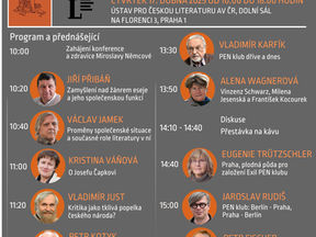Konference 100 let PEN klubu se uskuteční 17. března v ÚČL. Přinášíme její program