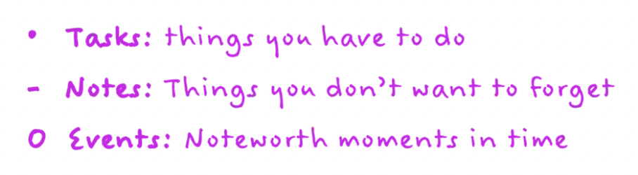 How to Bullet Journal: 3 Key Concepts