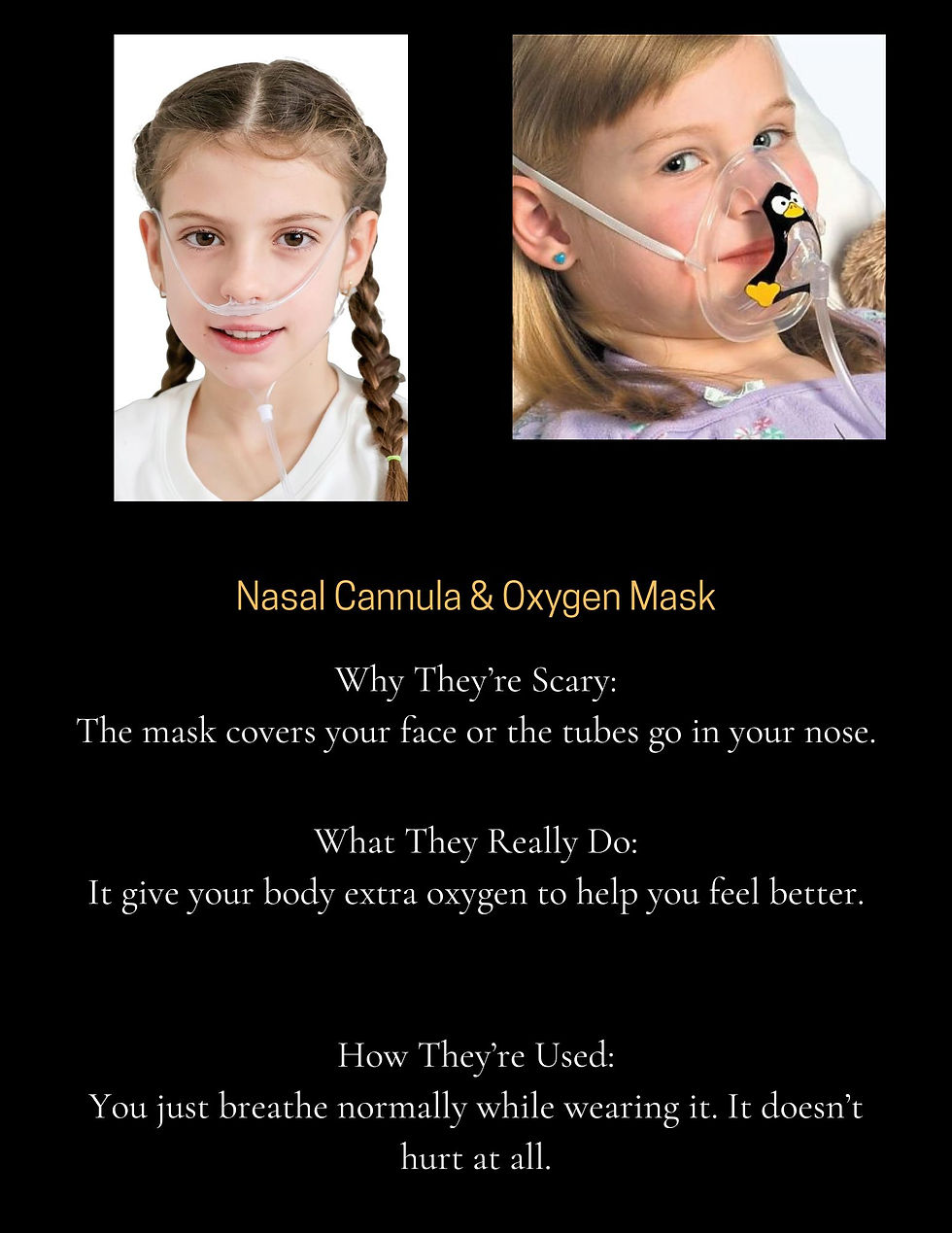 Nasal Cannula & Oxygen Mask