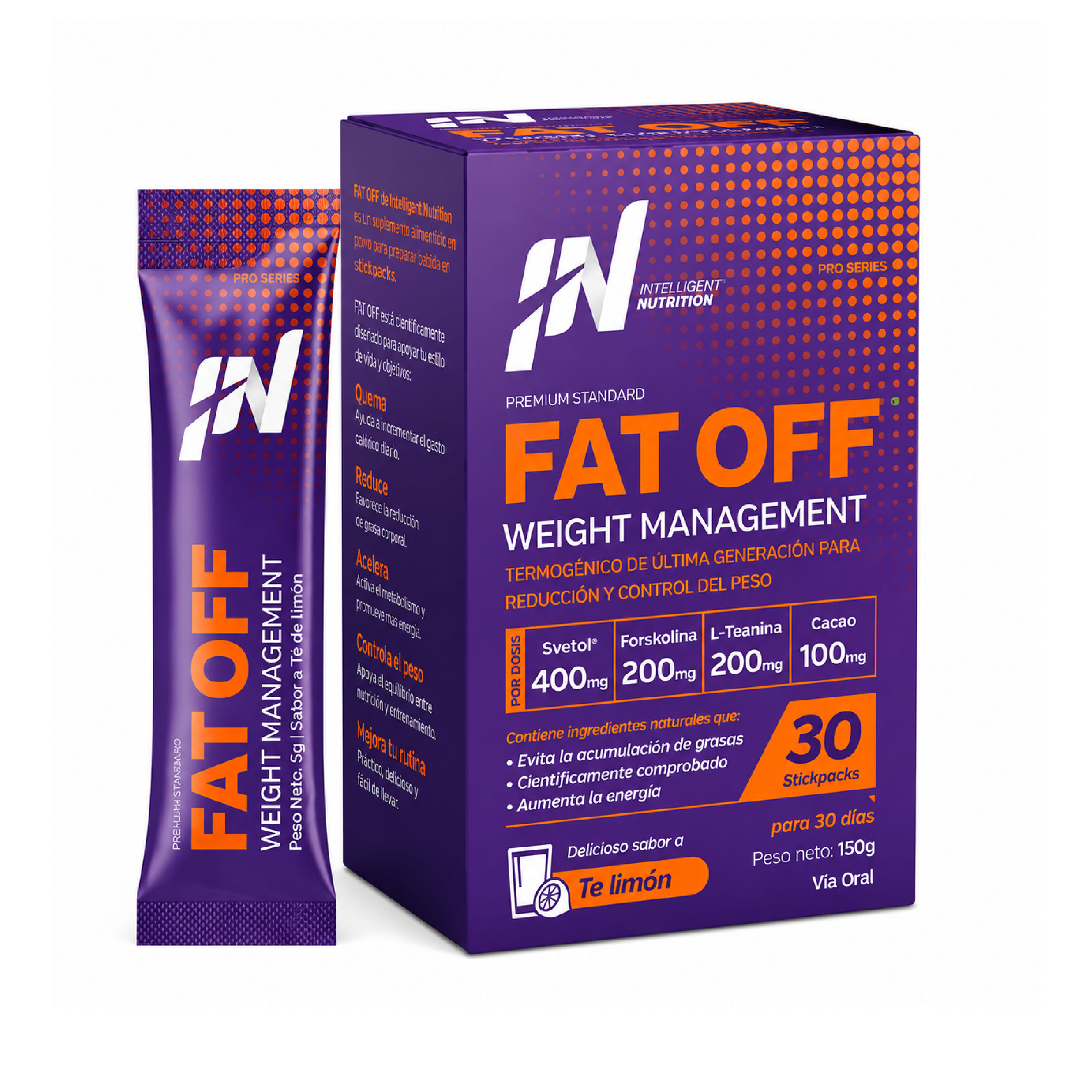 Fat Off