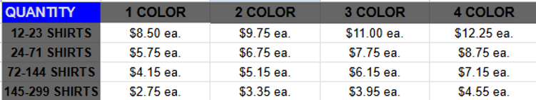Price Guide.png