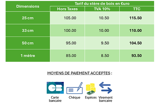 tarif bois de chauffage 2.png