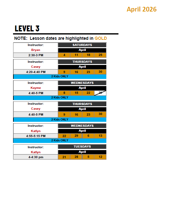 LEVEL 3: Stroke Development