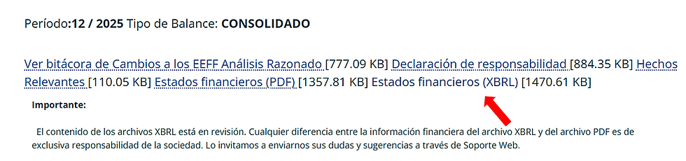 Información Financiera CMF Aguas Andina periodo 12–2025.