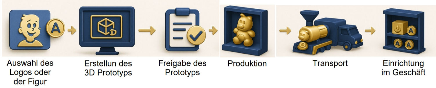 vignette 1 allemand_1_edited.jpg