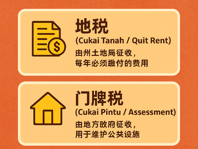 🧾 房东最常忘记但又必缴的费用