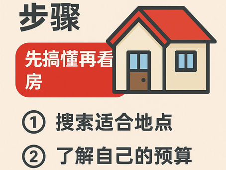 买房并没有想象那么复杂，但不可不做功课盲目约房产经纪去看房，这样只会事倍功半..