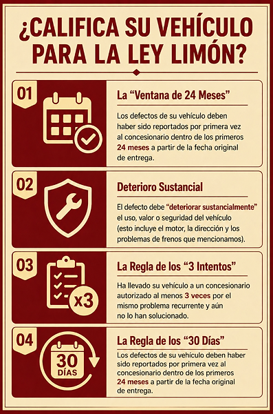 does your vehicle qualify for lemon law spanish.PNG