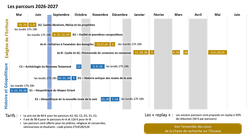 Les parcours 2026-2027.png