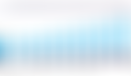 Home Healthcare Market Worth $515.6 Billion By 2027 