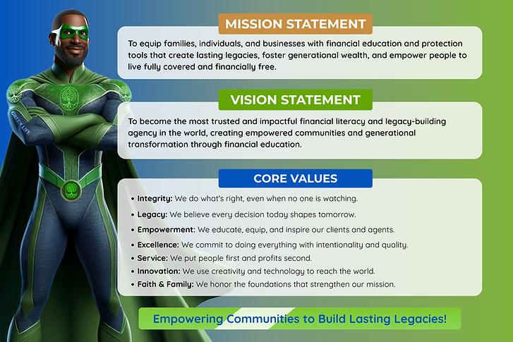 GLF - CORE VALUES POSTER (1).png