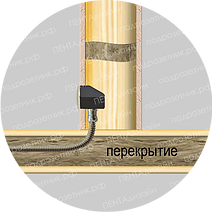 Варианты монтажа каркас (1).png