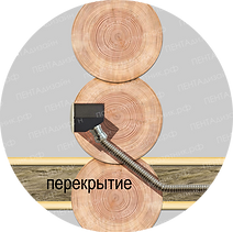 Монтаж скрытой проводки в деревянном доме в бревне