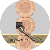 Варианты монтажа бревно (1).png