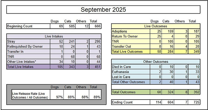 Sep 25 for site corrected.jpg