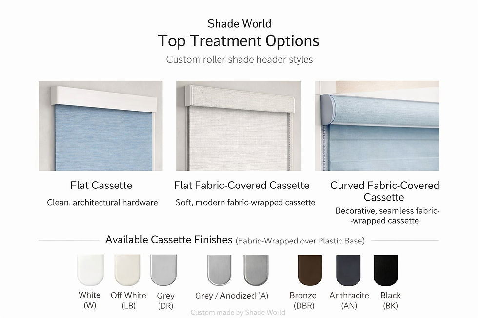 Thumbnail: Roller Shades